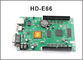 HD-E66 Anzeigenmodul des Prüfers HD-E53 P10 programmierbar LAN + USB + RS232 Steuerkarte für geführten Bildschirm fournisseur