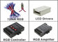Pixel DCs 5v RGB LED-Pixels 9mm beleuchten Dekorationsprodukte fournisseur